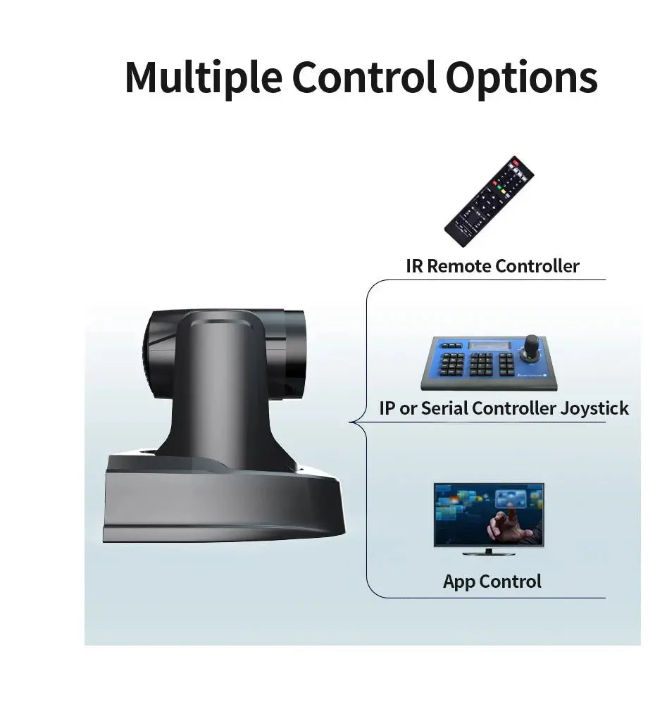 SMTAV AI Tracking NDI|HX Ptz Camera 20x 30x Video conference camera with POE HDMI SDI USB output ptz Church Broadcasting - Ai - TechWorld
