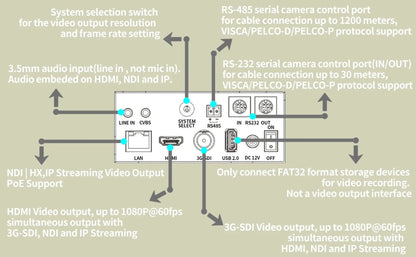 SMTAV AI Tracking NDI|HX Ptz Camera 20x 30x Video conference camera with POE HDMI SDI USB output ptz Church Broadcasting - Ai - TechWorld