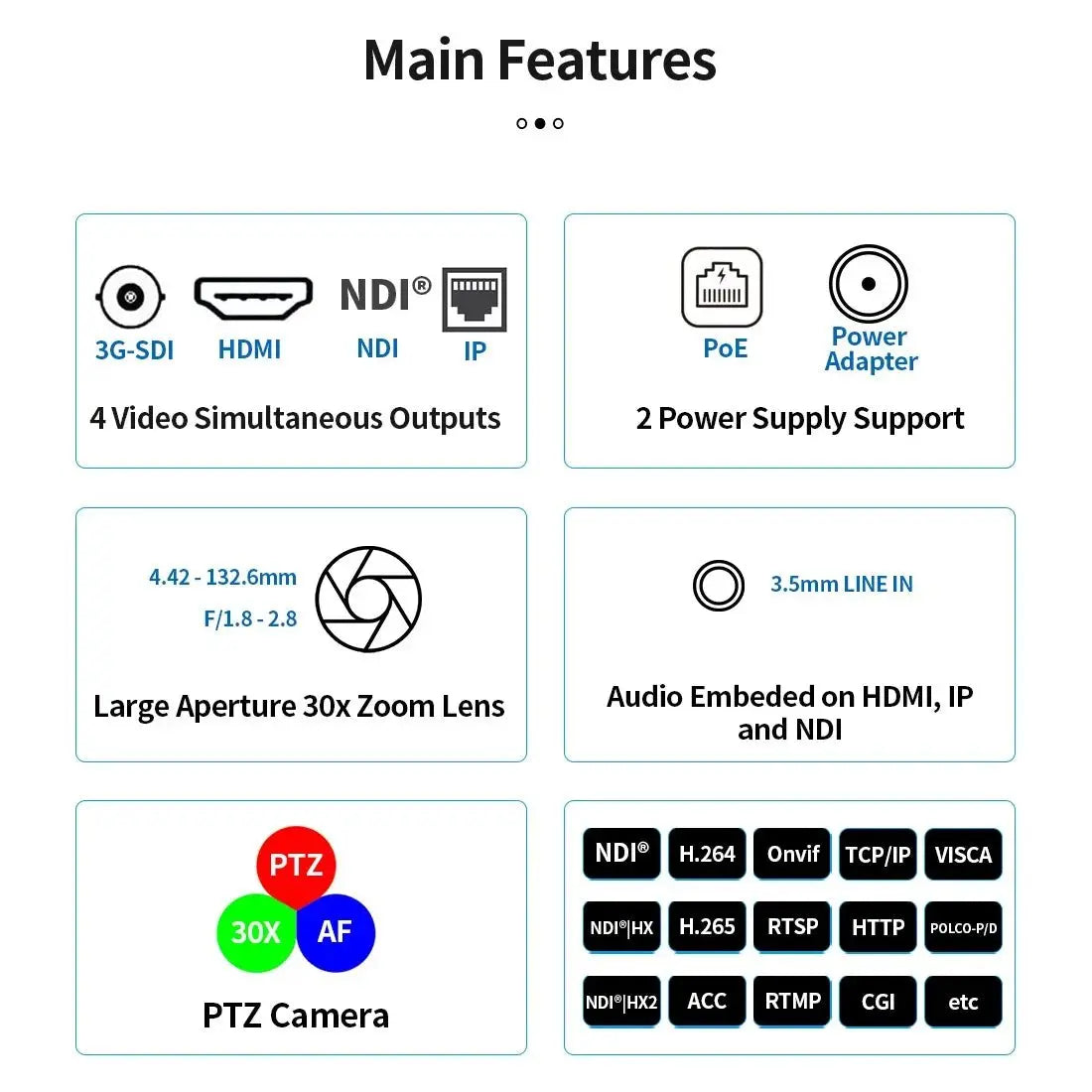 SMTAV New AI Tracking Camera POE NDI SDI PTZ Camera 30x + 8x Zoom Live Streaming Camera NDI HX 4.5 for Church Business Meeting - Ai - TechWorld