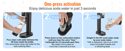SucceBuy Sparkling Water Maker, Soda Maker Machine for Home Carbonating, Seltzer Water Starter Kit with BPA free 1L PET Bottle Ai-TechWorld 