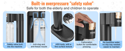 SucceBuy Sparkling Water Maker, Soda Maker Machine for Home Carbonating, Seltzer Water Starter Kit with BPA free 1L PET Bottle Ai-TechWorld 