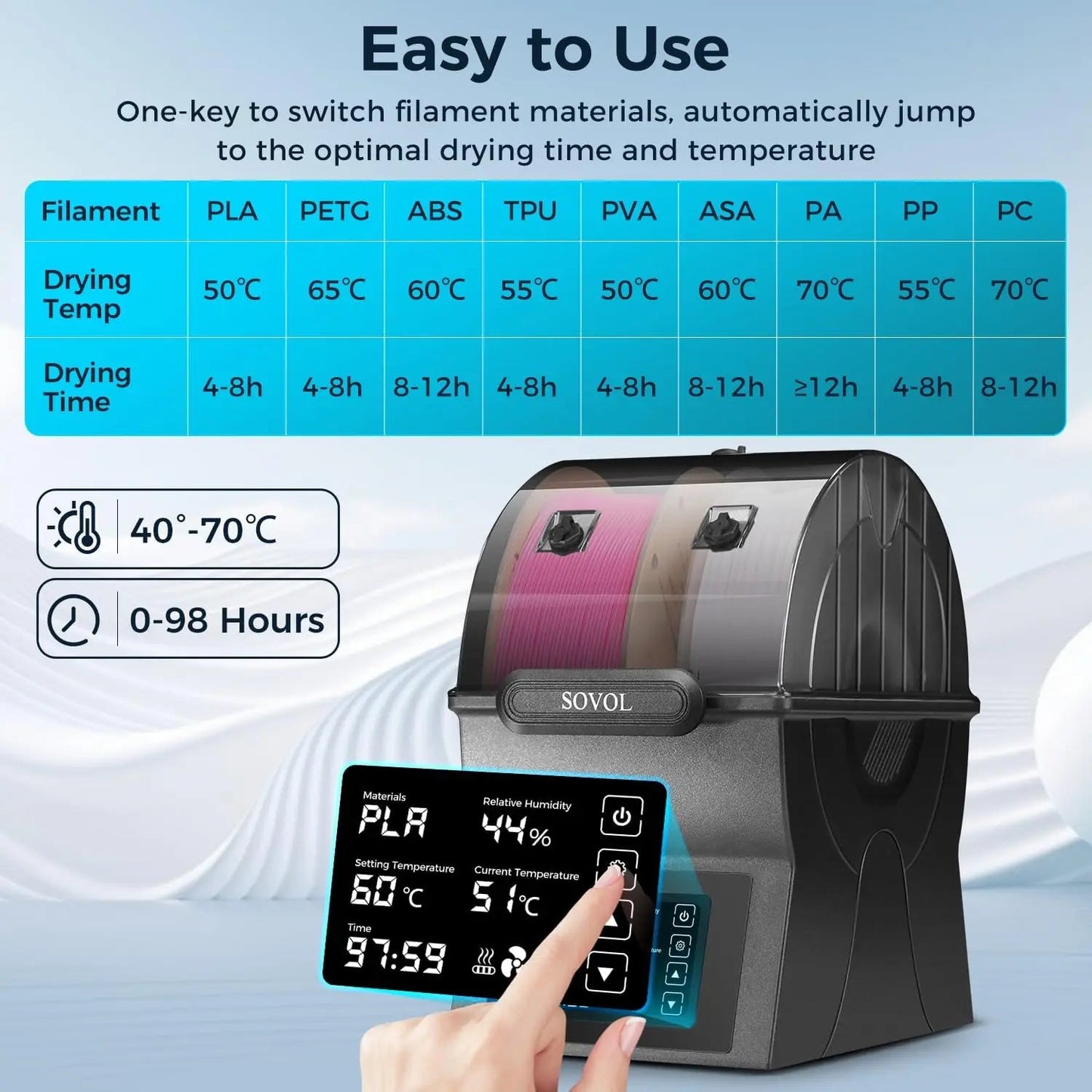 Sovol Filament Dryer & Storage Box: PTC Heater, Spool Holder - 3D Printer Filament Dehydrator Ai-TechWorld