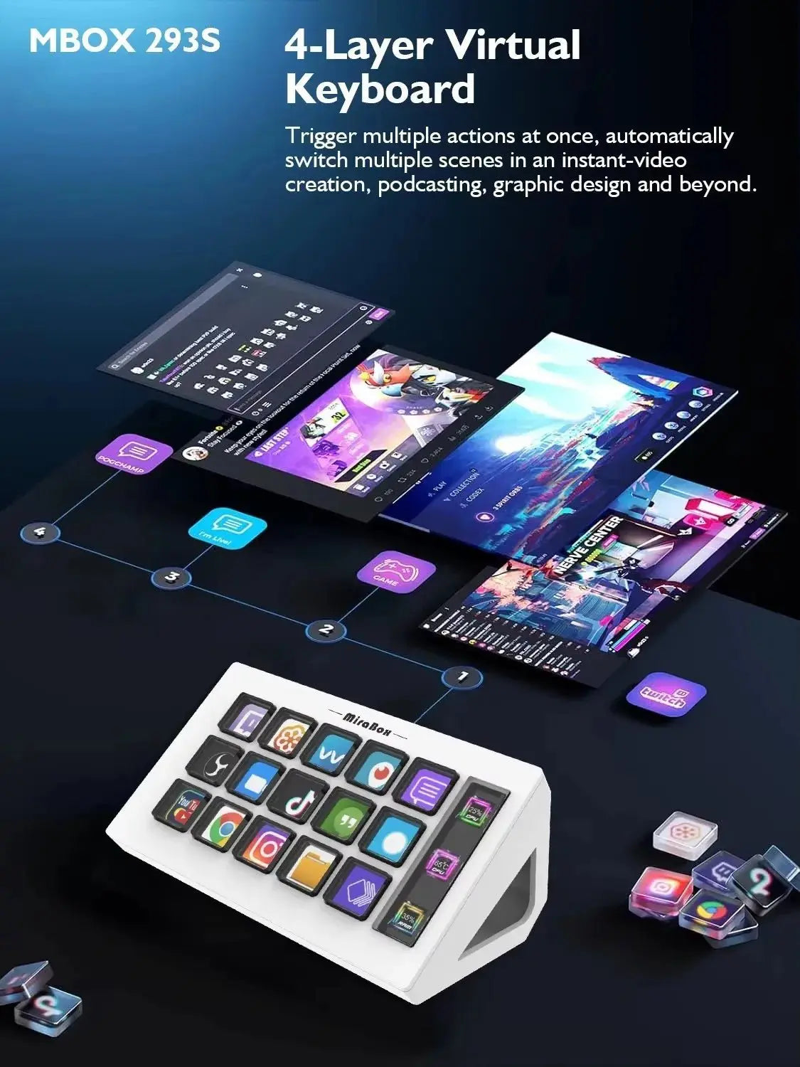 Stream Dock Mini Visual Keyboard 15Keys StreamDeck LCD Button Live Content Creation Controller Custom Button For Win/MacOS Gifts - Ai - TechWorld