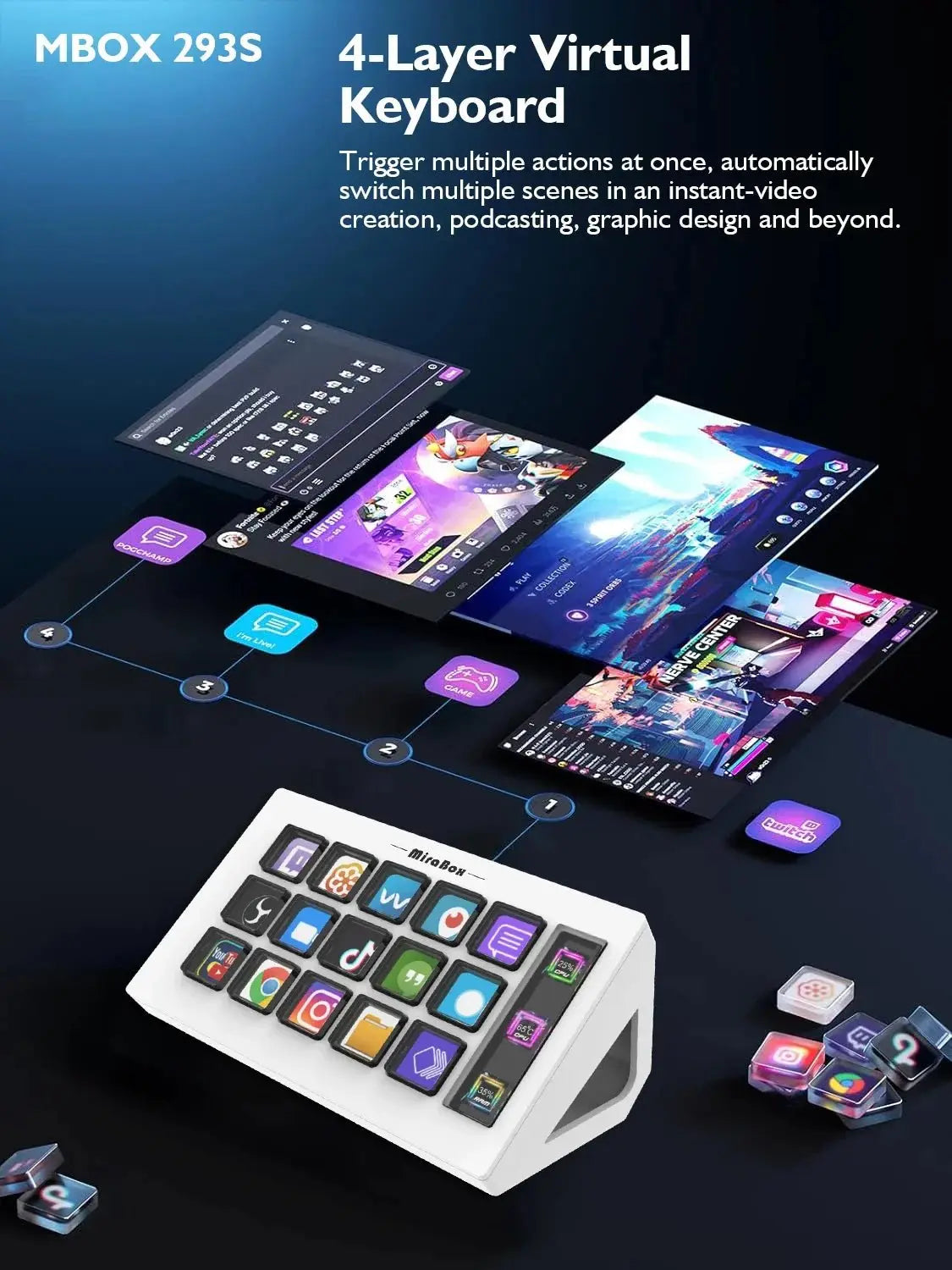 Stream Dock Mini Visual Keyboard 15Keys StreamDeck LCD Button Live Content Creation Controller Custom Button For Win/MacOS Gifts - Ai - TechWorld
