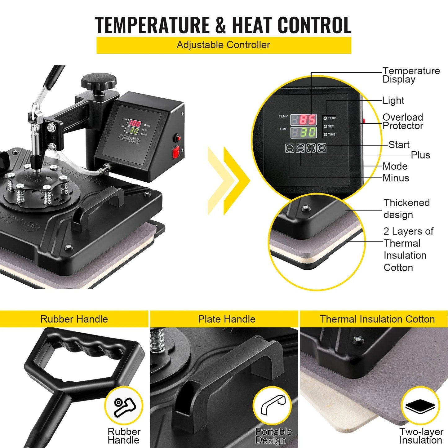 Ultimate 8-in-1 Heat Press Combo with Sublimation Printer for Mug & T-Shirt Printing Ai-TechWorld