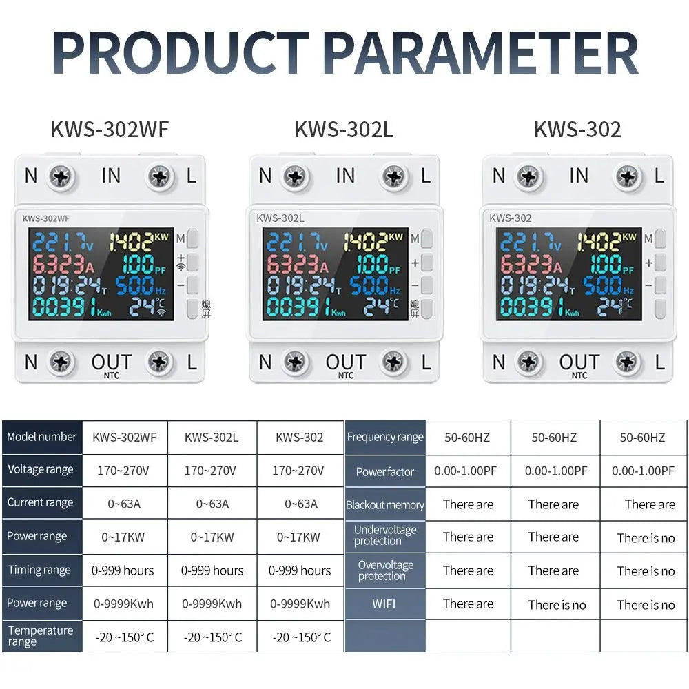 Tuya WiFi Smart Power Meter Over Under Voltage Protector Switch Current Voltage Monitor Relay Value Settable Circuit Breaker - Ai - TechWorld