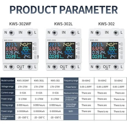 Tuya WiFi Smart Power Meter Over Under Voltage Protector Switch Current Voltage Monitor Relay Value Settable Circuit Breaker - Ai - TechWorld