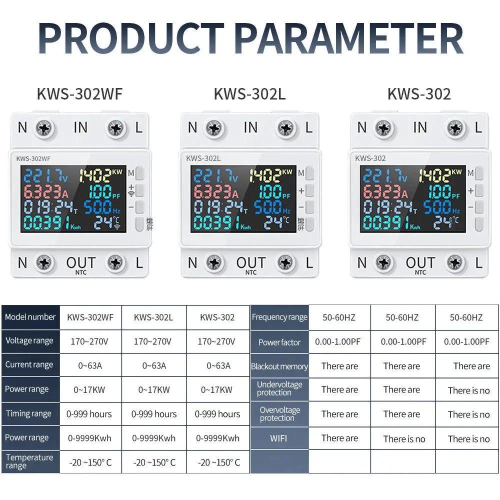 Tuya WiFi Smart Power Meter Over Under Voltage Protector Switch Current Voltage Monitor Relay Value Settable Circuit Breaker Ai-TechWorld