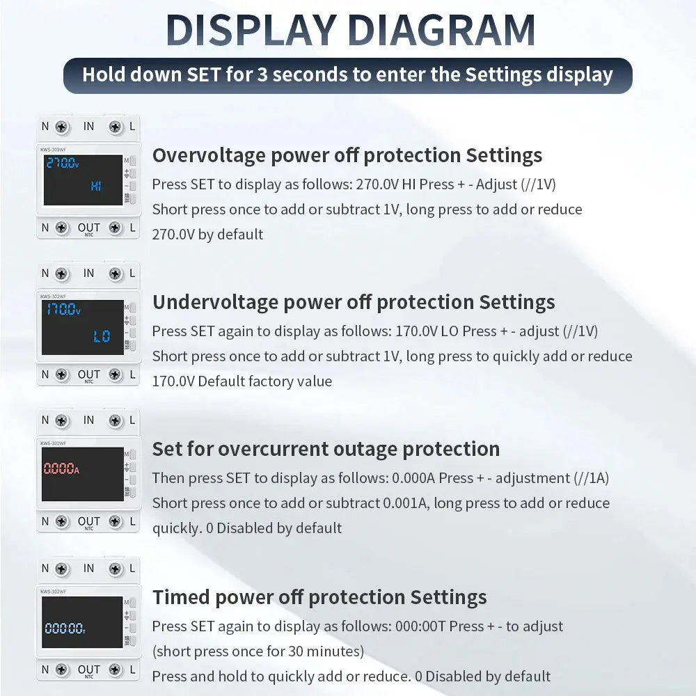 Tuya WiFi Smart Power Meter Over Under Voltage Protector Switch Current Voltage Monitor Relay Value Settable Circuit Breaker Ai-TechWorld