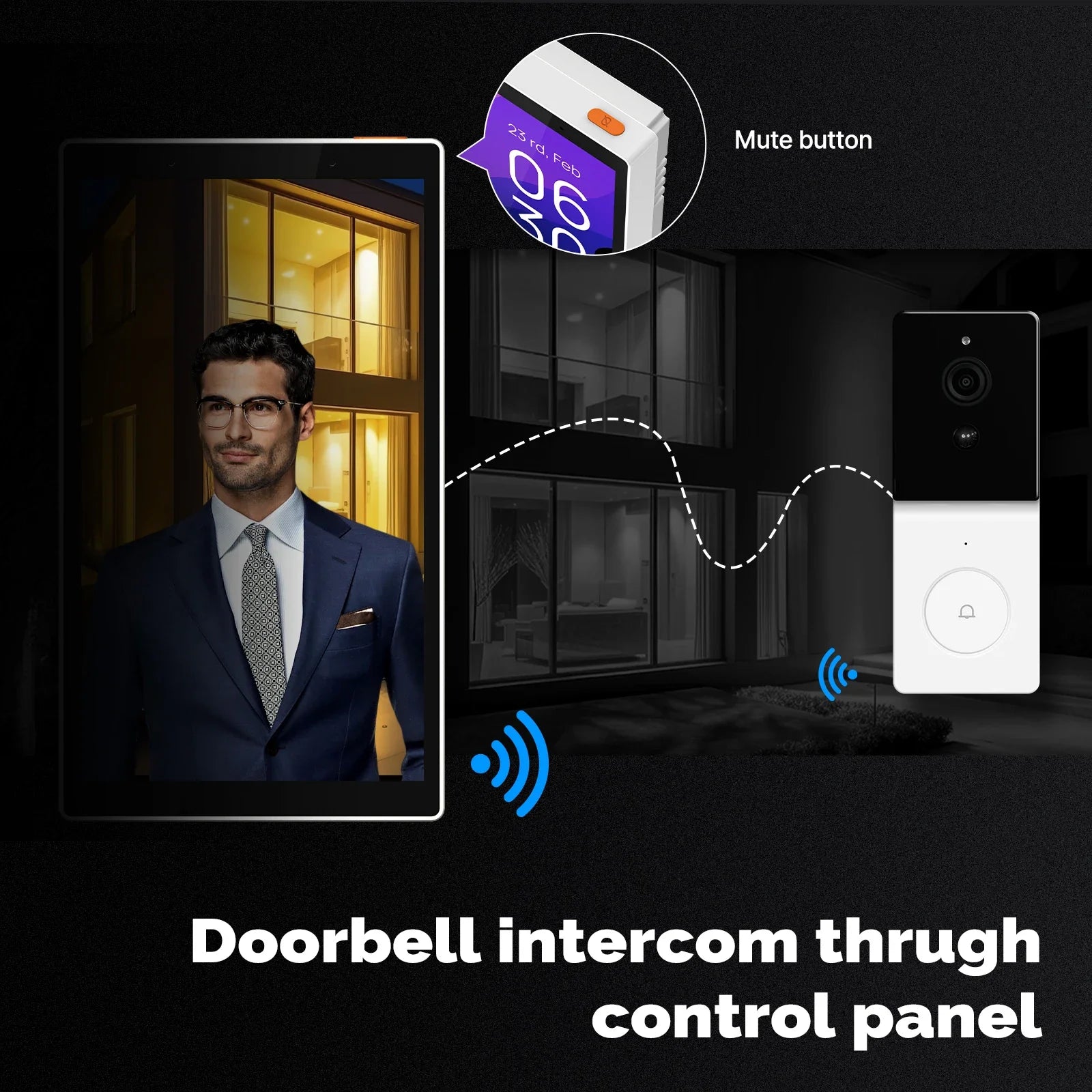 5" Touch Screen Alexa Gateway Control Panel - WiFi Smart, ZigBee, Voice & Scene Control Ai-TechWorld