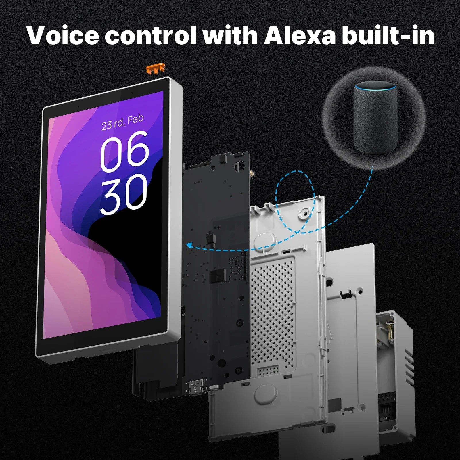 5" Touch Screen Alexa Gateway Control Panel - WiFi Smart, ZigBee, Voice & Scene Control Ai-TechWorld