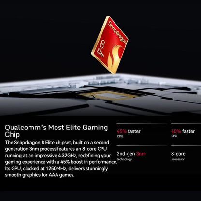 RedMagic 10 Pro 5G Gaming Phone: Snapdragon 8 Elite, 50MP Camera, 7050mAh 80W Charge Ai-TechWorld