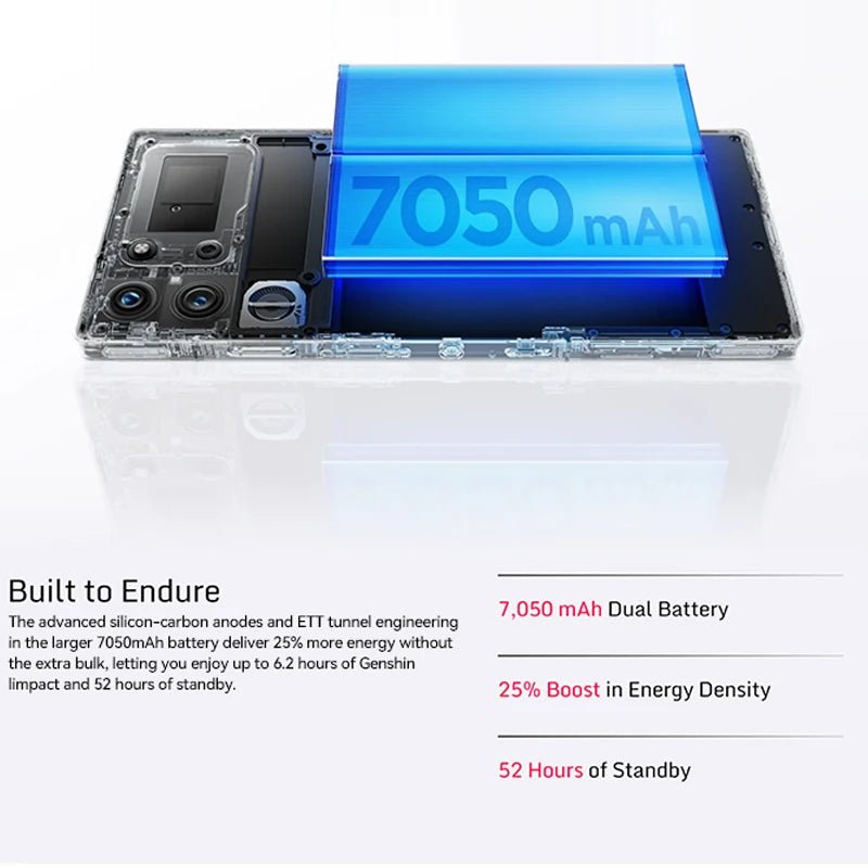 RedMagic 10 Pro 5G Gaming Phone: Snapdragon 8 Elite, 50MP Camera, 7050mAh 80W Charge Ai-TechWorld