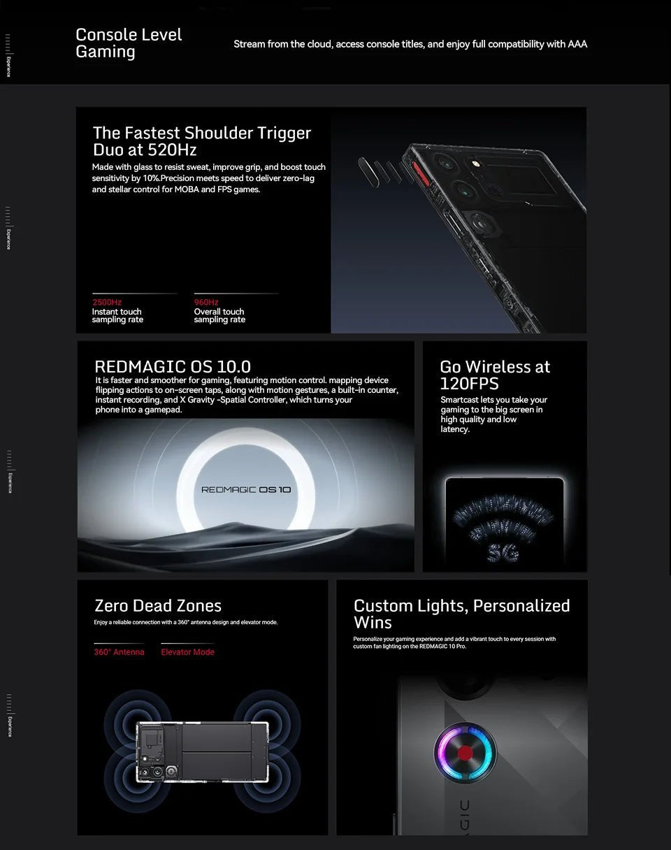 RedMagic 10 Pro 5G Gaming Phone: Snapdragon 8 Elite, 50MP Camera, 7050mAh 80W Charge Ai-TechWorld