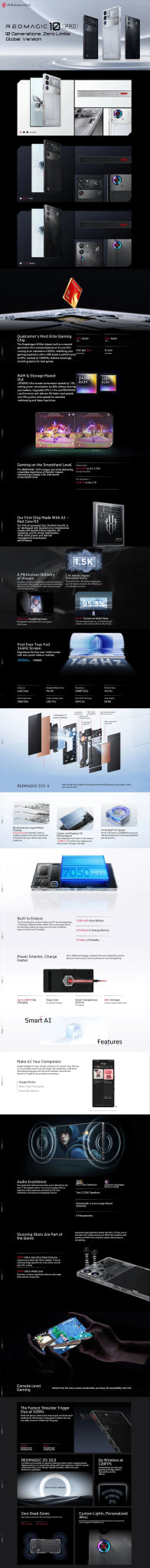 RedMagic 10 Pro 5G Gaming Phone: Snapdragon 8 Elite, 50MP Camera, 7050mAh 80W Charge Ai-TechWorld