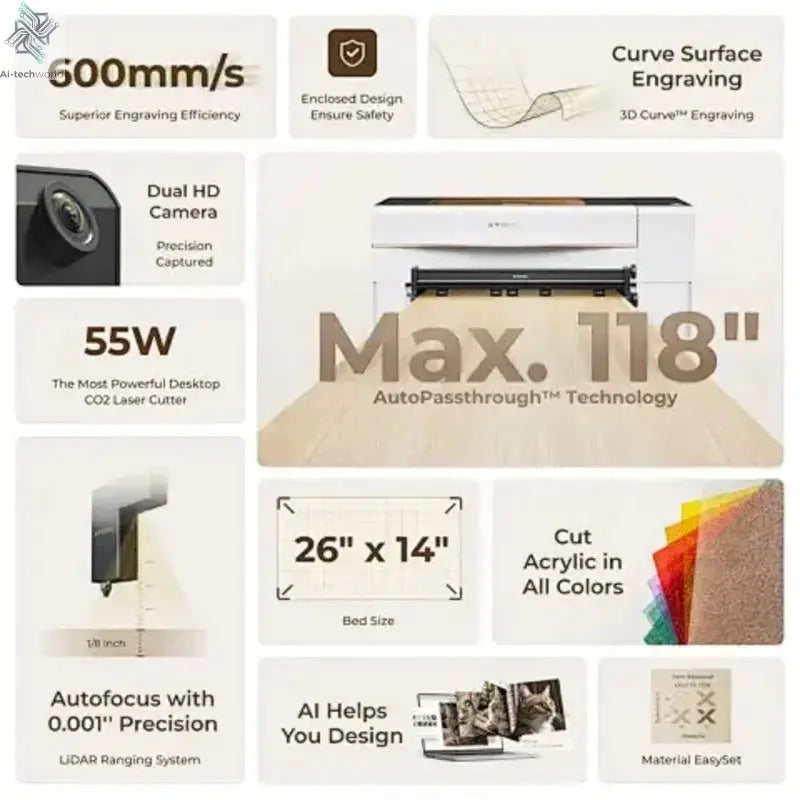 xTool P2S 55W CO2 Laser Cutter Laser Engraver Machine, Smart Dual 16MP Cameras, 3D Curved Cylinder Engraving, Wood Metal Acrylic - Ai-TechWorld