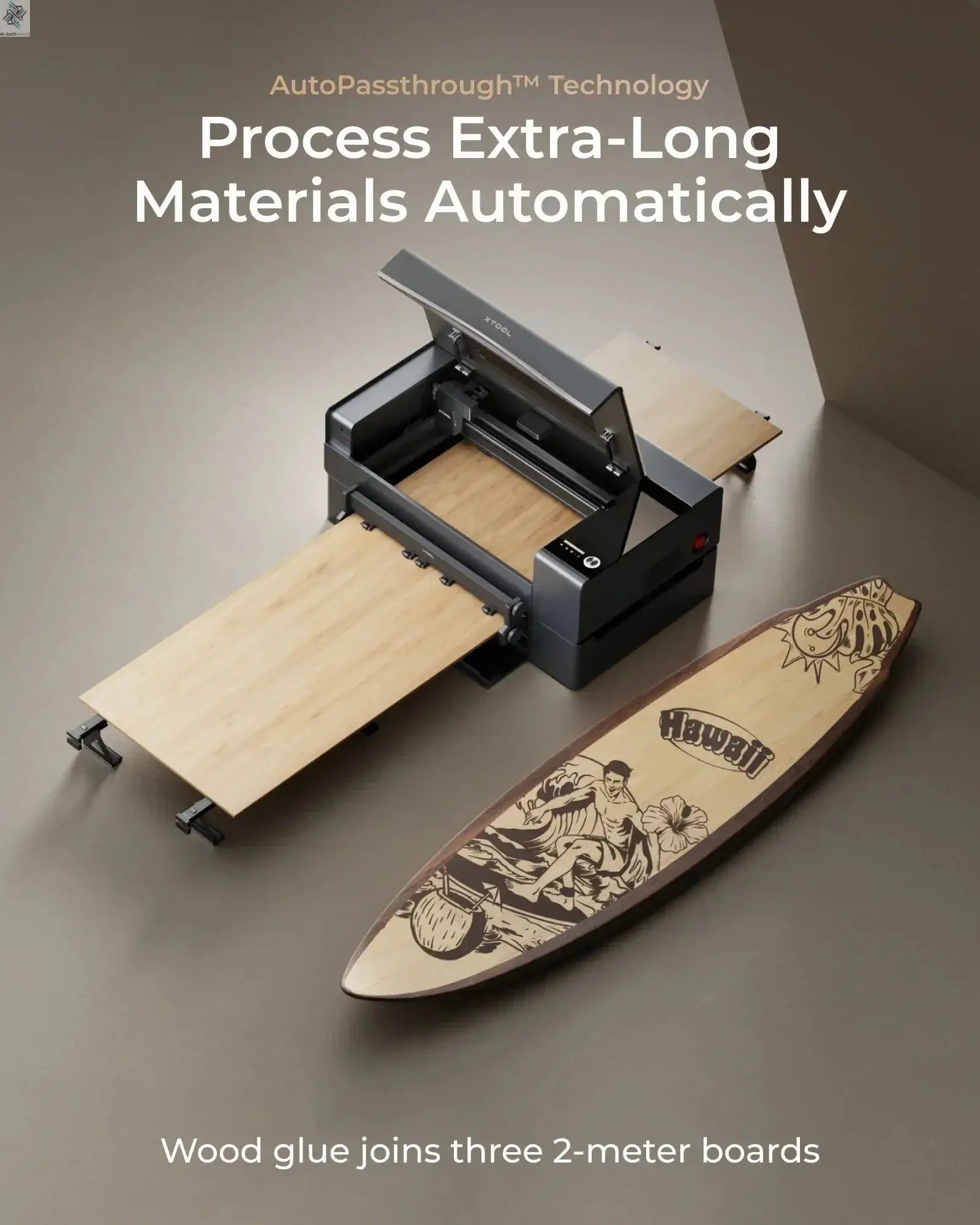 xTool P2S 55W CO2 Laser Cutter Laser Engraver Machine, Smart Dual 16MP Cameras, 3D Curved Cylinder Engraving, Wood Metal Acrylic - Ai-TechWorld
