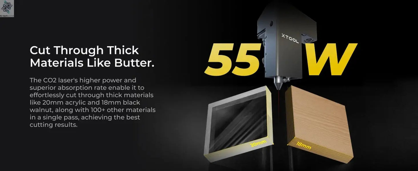 xTool P2S 55W CO2 Laser Cutter Laser Engraver Machine, Smart Dual 16MP Cameras, 3D Curved Cylinder Engraving, Wood Metal Acrylic - Ai-TechWorld