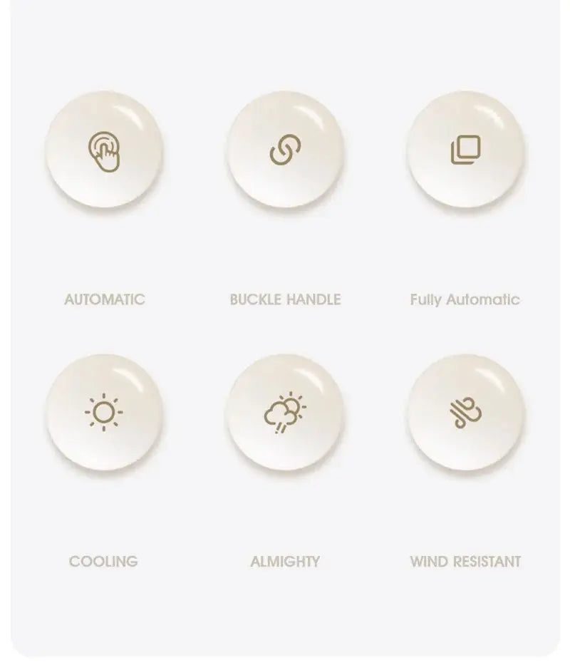 Xiaomi 126cm Extra Large Umbrella Wind - resistant Rain - resistant Dual - purpose UV - resistant Fully Automatic Ring - buckle Umbrella - Ai - TechWorld