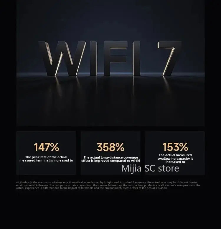 Xiaomi Mijia Router BE6500 WiFi 7 6500M Full 2.5G Network Port 4 - core Qualcomm Processor loT Smart Linkage Network Security Home - Ai - TechWorld