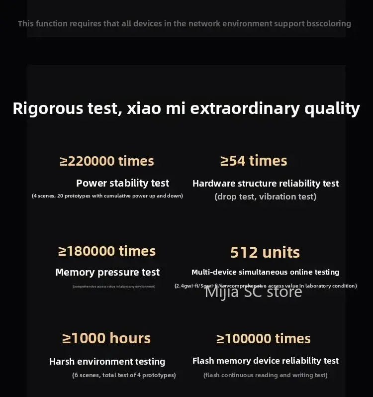 Xiaomi Mijia Router BE6500 WiFi 7 6500M Full 2.5G Network Port 4 - core Qualcomm Processor loT Smart Linkage Network Security Home - Ai - TechWorld