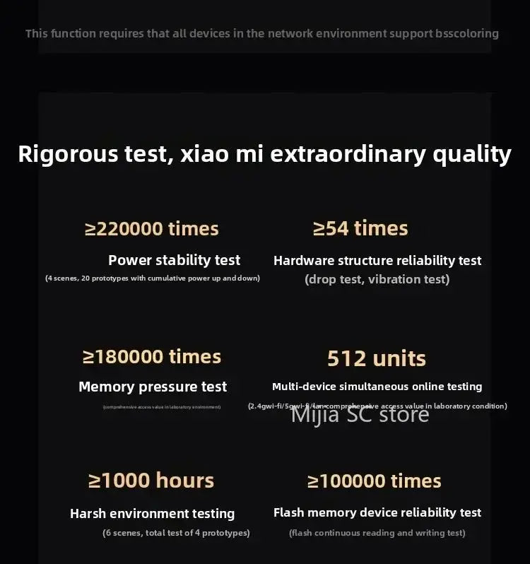 Xiaomi Mijia Router BE6500 WiFi 7 6500M Full 2.5G Network Port 4 - core Qualcomm Processor loT Smart Linkage Network Security Home - Ai - TechWorld