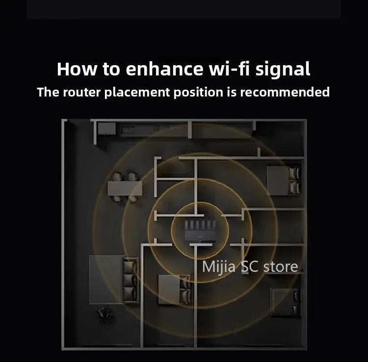 Xiaomi Mijia Router BE6500 WiFi 7 6500M Full 2.5G Network Port 4 - core Qualcomm Processor loT Smart Linkage Network Security Home - Ai - TechWorld
