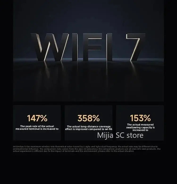 Xiaomi Mijia Router BE6500 WiFi 7 6500M Full 2.5G Network Port 4 - core Qualcomm Processor loT Smart Linkage Network Security Home - Ai - TechWorld
