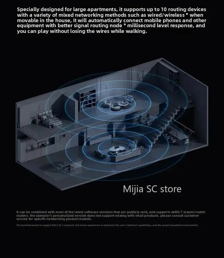 Xiaomi Mijia Router BE6500 WiFi 7 6500M Full 2.5G Network Port 4 - core Qualcomm Processor loT Smart Linkage Network Security Home - Ai - TechWorld