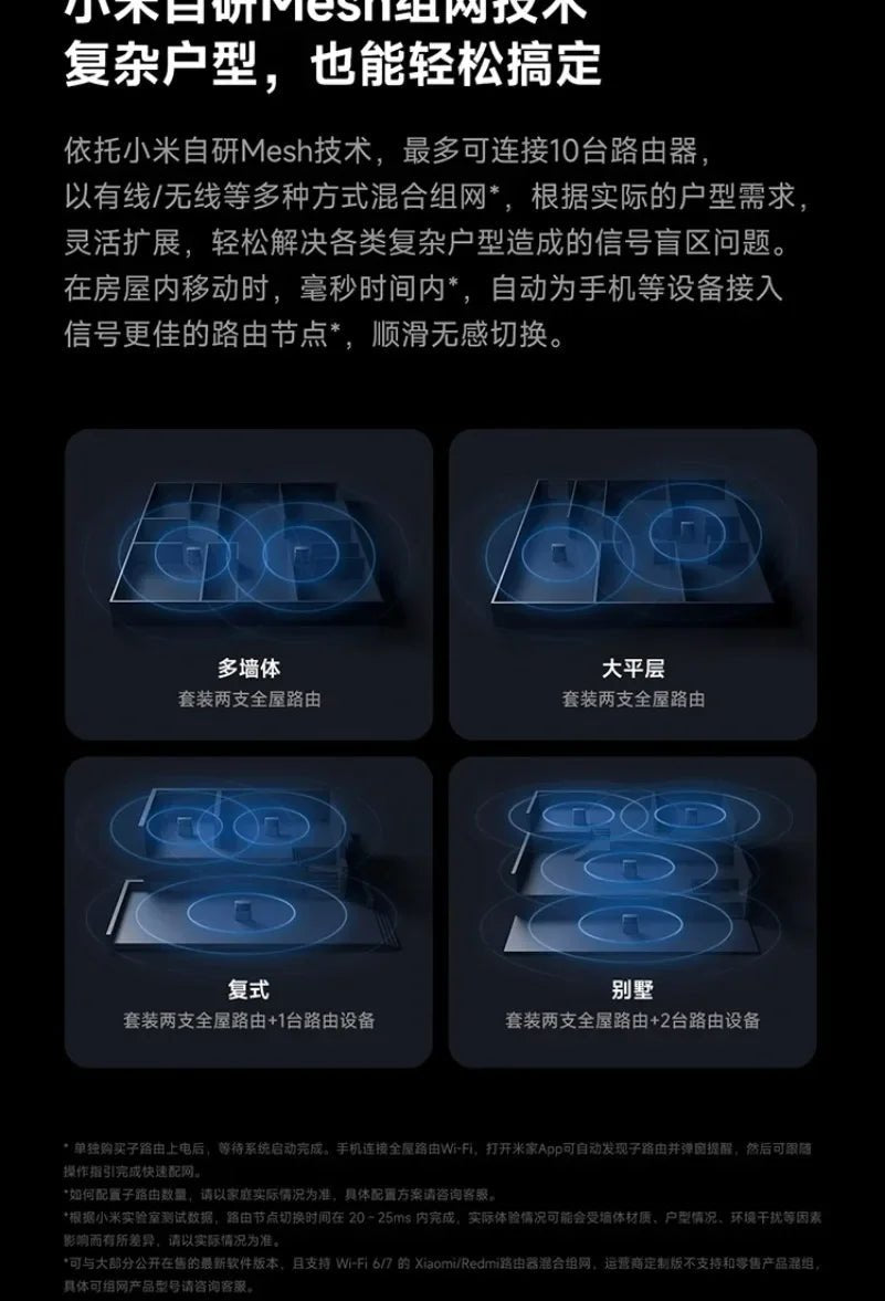 Xiaomi Router BE3600 Pro WiFi 7 Dual - Band Qualcomm quad - core Gaming Acceleration 3570Mbps Dual WAN LAN Mesh Network Repeater - Ai - TechWorld