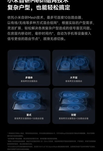 Xiaomi Router BE3600 Pro WiFi 7 Dual - Band Qualcomm quad - core Gaming Acceleration 3570Mbps Dual WAN LAN Mesh Network Repeater - Ai - TechWorld