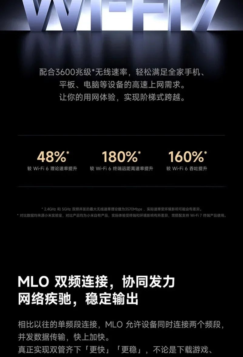 Xiaomi Router BE3600 Pro WiFi 7 Dual - Band Qualcomm quad - core Gaming Acceleration 3570Mbps Dual WAN LAN Mesh Network Repeater - Ai - TechWorld