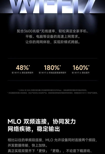 Xiaomi Router BE3600 Pro WiFi 7 Dual - Band Qualcomm quad - core Gaming Acceleration 3570Mbps Dual WAN LAN Mesh Network Repeater - Ai - TechWorld