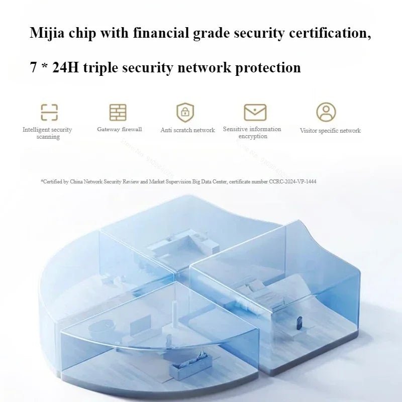 Xiaomi Router BE3600 Pro WiFi 7 Dual - Band Qualcomm quad - core Gaming Acceleration 3570Mbps Dual WAN LAN Mesh Network Repeater - Ai - TechWorld