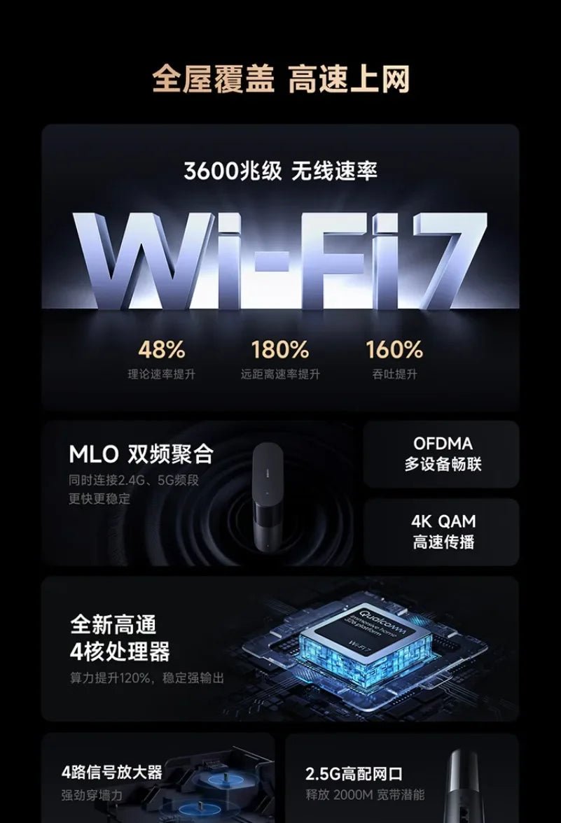 Xiaomi Router BE3600 Pro WiFi 7 Dual - Band Qualcomm quad - core Gaming Acceleration 3570Mbps Dual WAN LAN Mesh Network Repeater - Ai - TechWorld