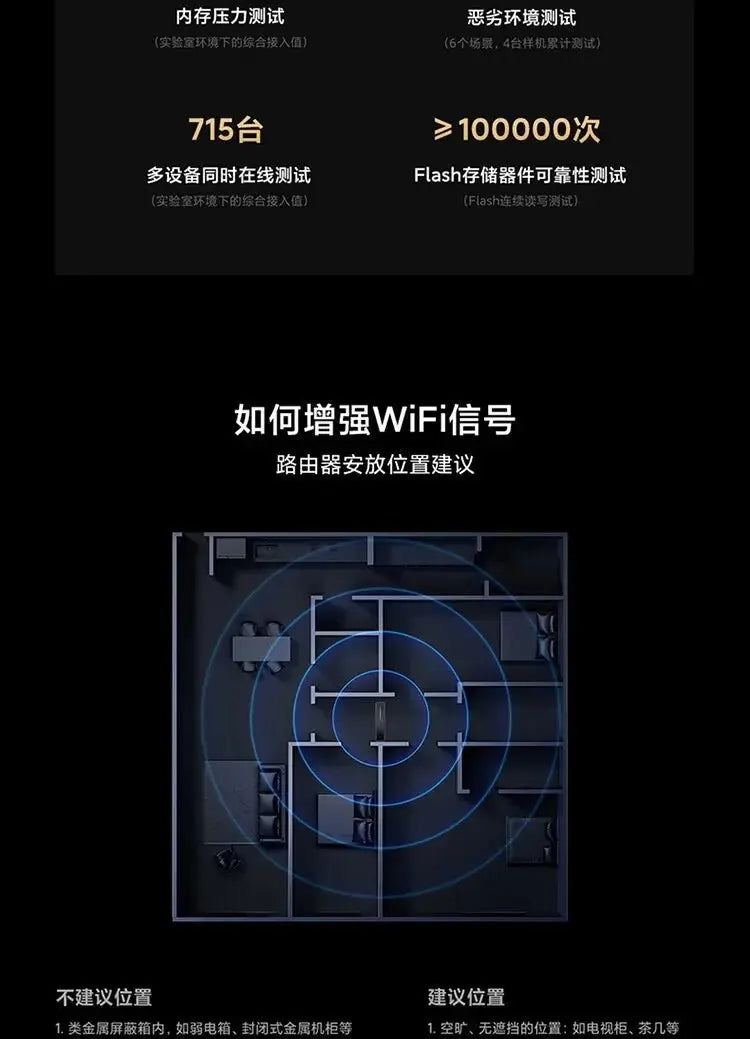 Xiaomi Router BE6500 Pro Wifi 7 Hub Gateway IPTV 2.5G Ethernet Port 1GB Large Memory OFDMA IPV6 WPA3 Repeater Signal Amplifier - Ai - TechWorld
