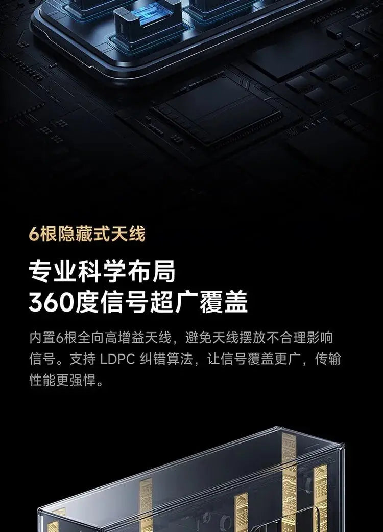 Xiaomi Router BE6500 Pro Wifi 7 Hub Gateway IPTV 2.5G Ethernet Port 1GB Large Memory OFDMA IPV6 WPA3 Repeater Signal Amplifier - Ai - TechWorld