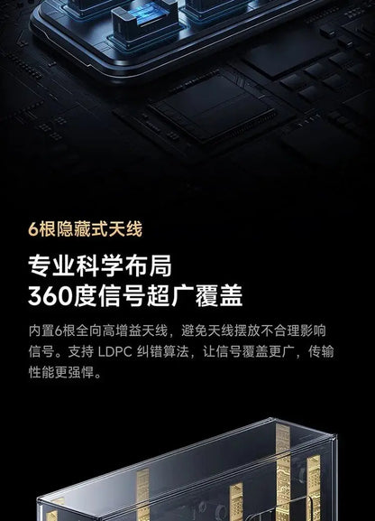 Xiaomi Router BE6500 Pro Wifi 7 Hub Gateway IPTV 2.5G Ethernet Port 1GB Large Memory OFDMA IPV6 WPA3 Repeater Signal Amplifier - Ai - TechWorld