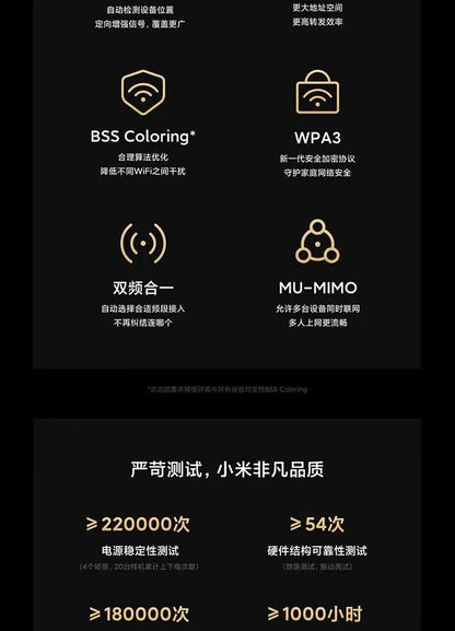 Xiaomi Router BE6500 Pro Wifi 7 Hub Gateway IPTV 2.5G Ethernet Port 1GB Large Memory OFDMA IPV6 WPA3 Repeater Signal Amplifier - Ai - TechWorld