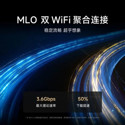 Xiaomi Router BE6500 Pro Wifi 7 Hub Gateway IPTV 2.5G Ethernet Port 1GB Large Memory OFDMA IPV6 WPA3 Repeater Signal Amplifier - Ai - TechWorld