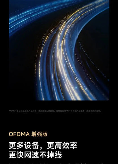 Xiaomi Router BE6500 Pro Wifi 7 Hub Gateway IPTV 2.5G Ethernet Port 1GB Large Memory OFDMA IPV6 WPA3 Repeater Signal Amplifier - Ai - TechWorld