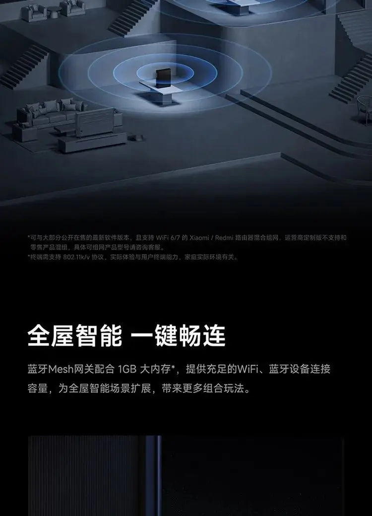 Xiaomi Router BE6500 Pro Wifi 7 Hub Gateway IPTV 2.5G Ethernet Port 1GB Large Memory OFDMA IPV6 WPA3 Repeater Signal Amplifier - Ai - TechWorld