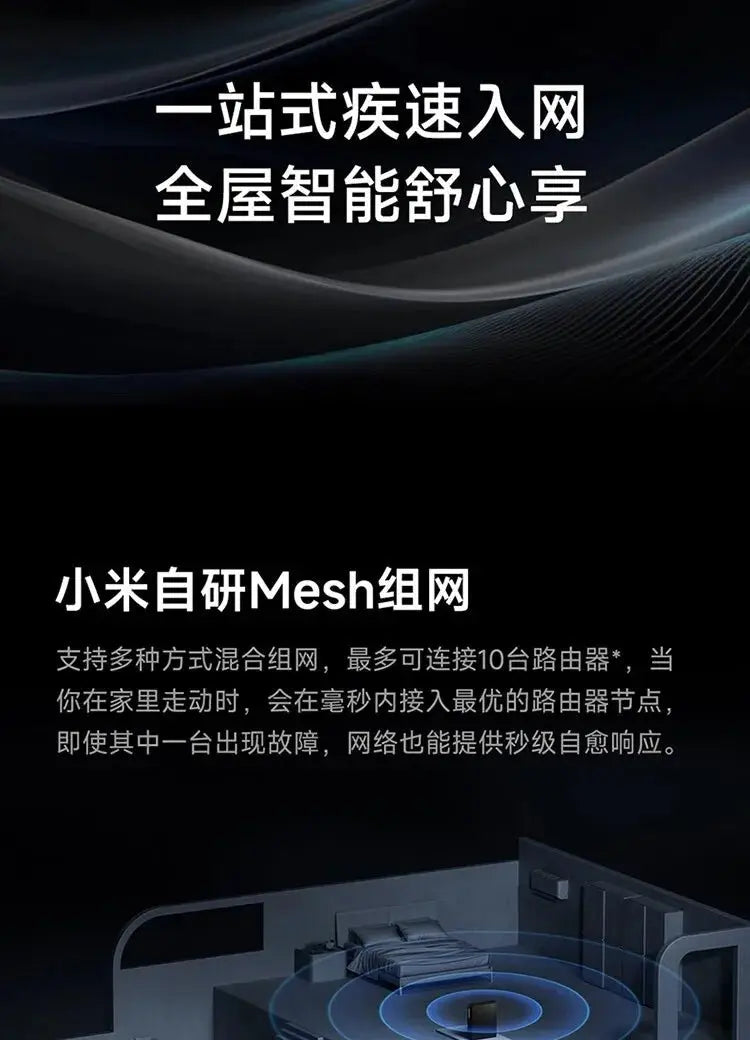Xiaomi Router BE6500 Pro Wifi 7 Hub Gateway IPTV 2.5G Ethernet Port 1GB Large Memory OFDMA IPV6 WPA3 Repeater Signal Amplifier - Ai - TechWorld