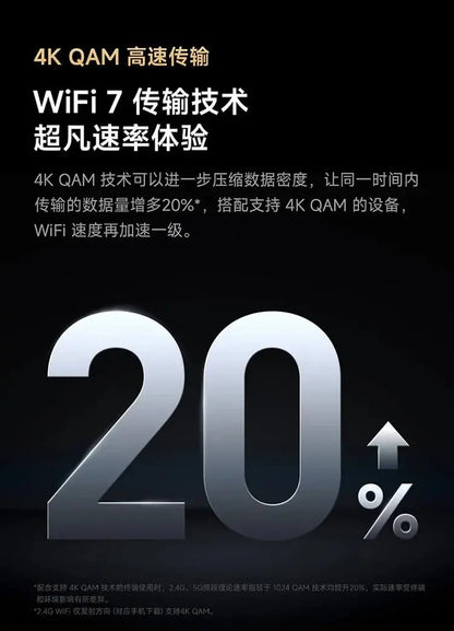 Xiaomi Router BE6500 Pro Wifi 7 Hub Gateway IPTV 2.5G Ethernet Port 1GB Large Memory OFDMA IPV6 WPA3 Repeater Signal Amplifier - Ai - TechWorld
